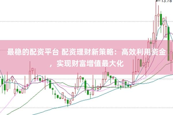 最稳的配资平台 配资理财新策略：高效利用资金，实现财富增值最大化