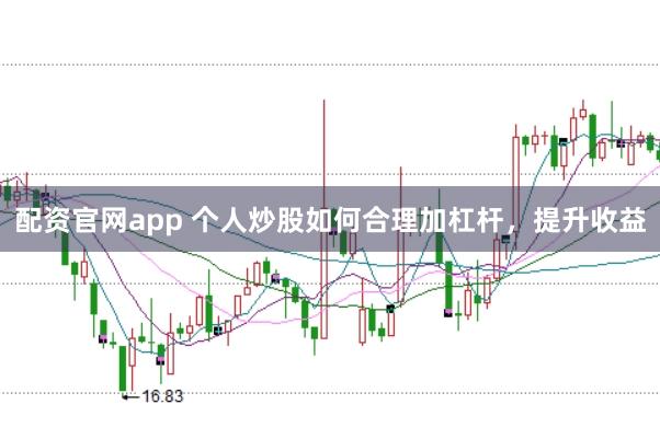 配资官网app 个人炒股如何合理加杠杆，提升收益