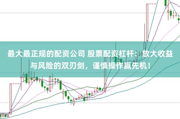 最大最正规的配资公司 股票配资杠杆：放大收益与风险的双刃剑，谨慎操作赢先机！
