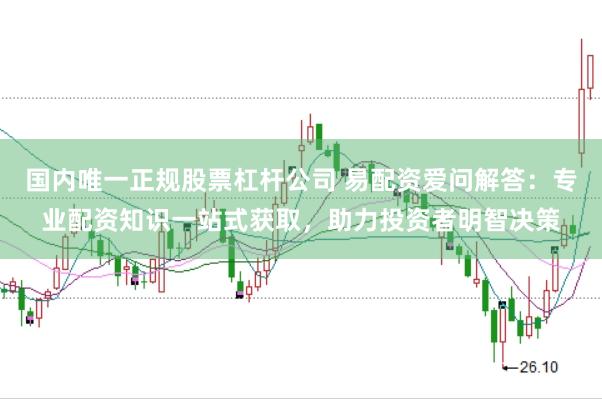 国内唯一正规股票杠杆公司 易配资爱问解答：专业配资知识一站式获取，助力投资者明智决策