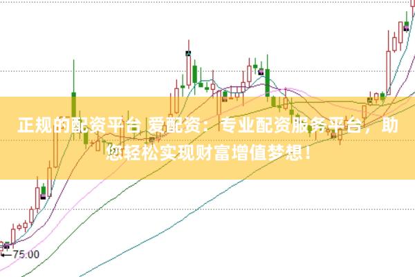 正规的配资平台 爱配资：专业配资服务平台，助您轻松实现财富增值梦想！