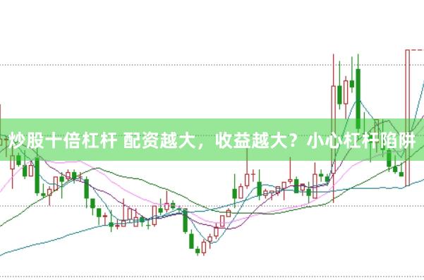 炒股十倍杠杆 配资越大，收益越大？小心杠杆陷阱