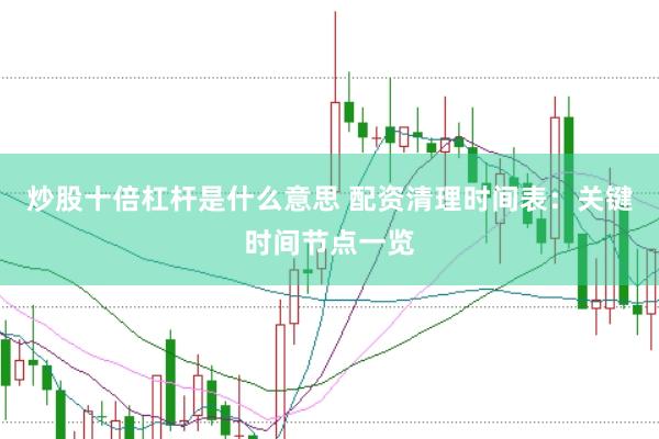 炒股十倍杠杆是什么意思 配资清理时间表：关键时间节点一览