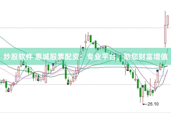 炒股软件 惠城股票配资：专业平台，助您财富增值