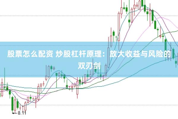 股票怎么配资 炒股杠杆原理：放大收益与风险的双刃剑