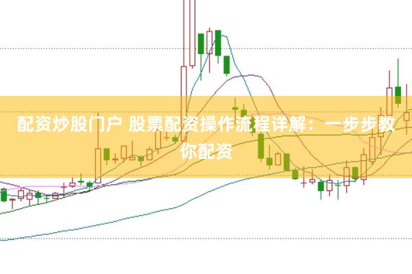 配资炒股门户 股票配资操作流程详解：一步步教你配资