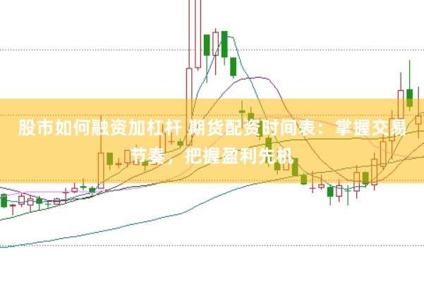 股市如何融资加杠杆 期货配资时间表：掌握交易节奏，把握盈利先机
