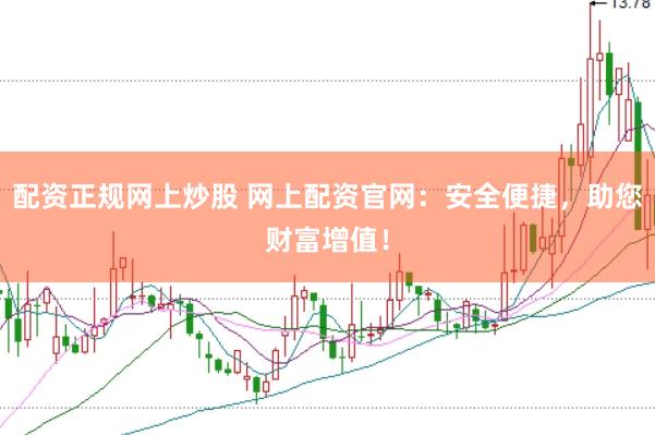 配资正规网上炒股 网上配资官网：安全便捷，助您财富增值！