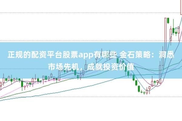 正规的配资平台股票app有哪些 金石策略：洞悉市场先机，成就投资价值