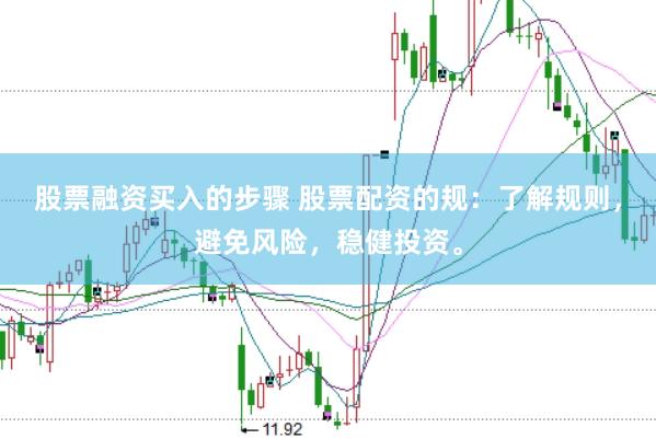 股票融资买入的步骤 股票配资的规：了解规则，避免风险，稳健投资。