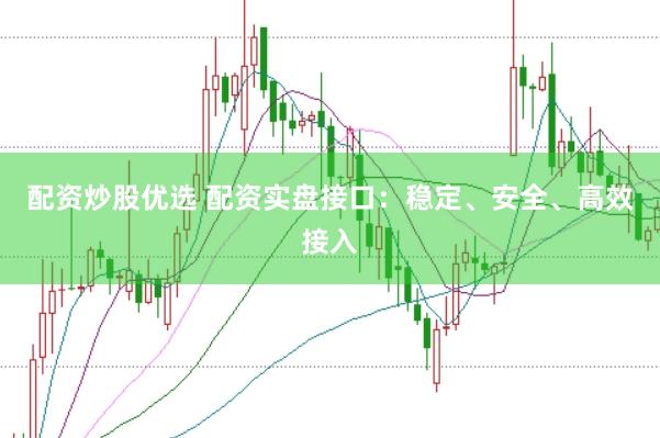 配资炒股优选 配资实盘接口：稳定、安全、高效接入