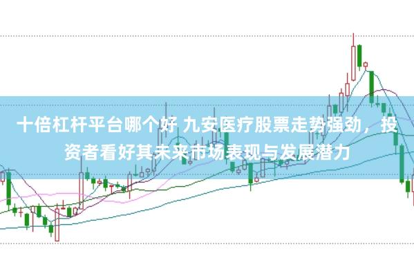 十倍杠杆平台哪个好 九安医疗股票走势强劲，投资者看好其未来市场表现与发展潜力