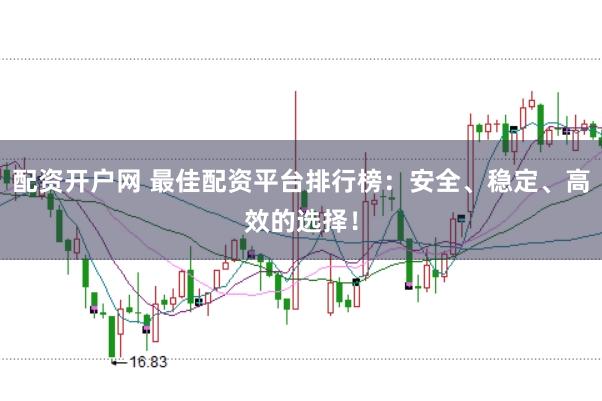 配资开户网 最佳配资平台排行榜：安全、稳定、高效的选择！