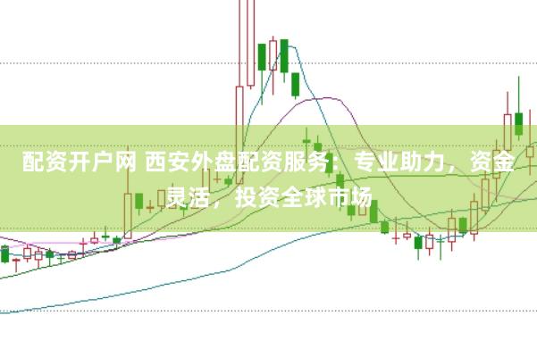 配资开户网 西安外盘配资服务：专业助力，资金灵活，投资全球市场