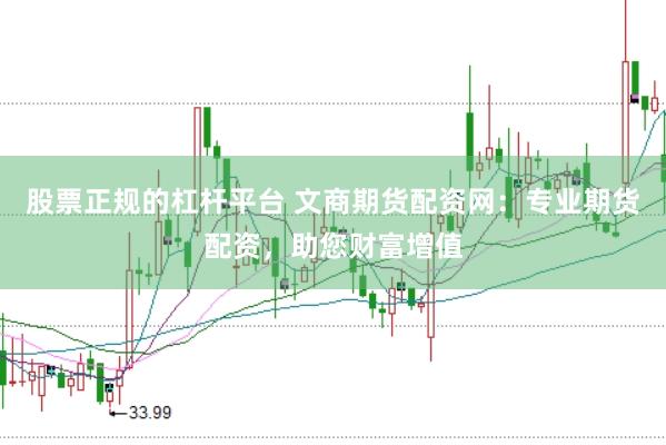股票正规的杠杆平台 文商期货配资网：专业期货配资，助您财富增值