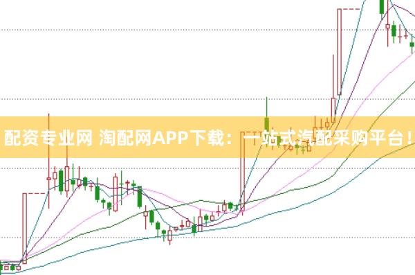 配资专业网 淘配网APP下载：一站式汽配采购平台！