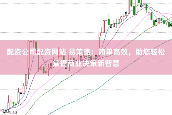 配资公司配资网站 易策略：简单高效，助您轻松掌握商业决策新智慧
