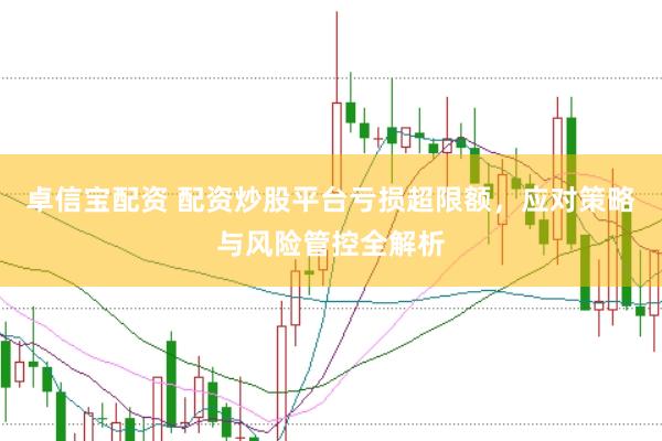 卓信宝配资 配资炒股平台亏损超限额，应对策略与风险管控全解析