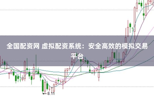 全国配资网 虚拟配资系统：安全高效的模拟交易平台