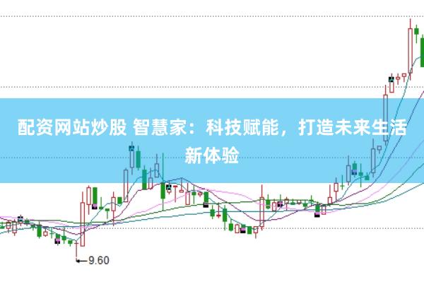 配资网站炒股 智慧家：科技赋能，打造未来生活新体验