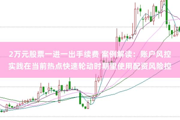 2万元股票一进一出手续费 案例解读：账户风控实践在当前热点快速轮动时期里使用配资风险控